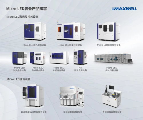邁為股份Micro LED巨量轉移裝備交付頭部企業，為消費電子升級注入新動力